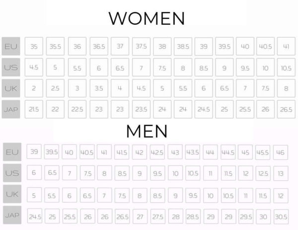 size 5 men to women